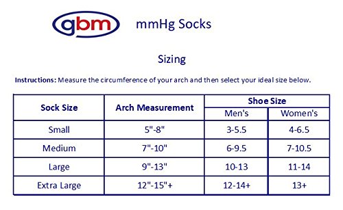 [Australia] - mmHg Compression Foot Sleeves for Men & Women (1 Pair) - Best Plantar Fasciitis Sleeve for Plantar Fasciitis Pain Relief, Heel Pain, Sports, Travel, and Everyday Use with Arch Su (Black, Extra Large) 