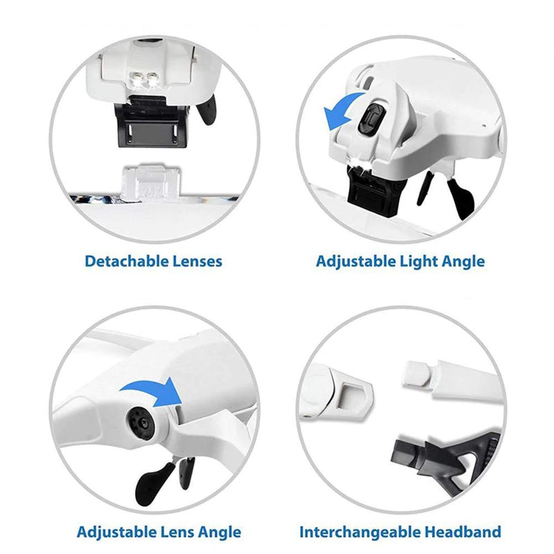 [Australia] - TMANGO Head Mount Magnifier with Lights, Magnifying Headset Glasses for Close Up Work, Watch, Cross-Stitch, Jewelry, Embroidery, Arts & Crafts or Reading Aid with Headband 