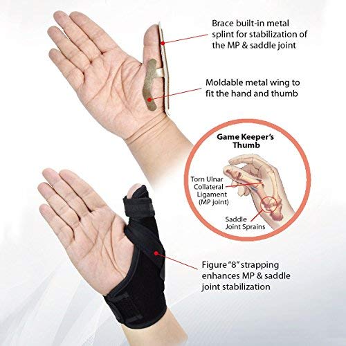 [Australia] - Thumb Spica Splint- Thumb Brace for Arthritis or Soft Tissue Injuries, Lightweight and Breathable, Stabilizing and not Restrictive, Fits Both Hands, a U.S. Solid Product (Large/XL) Large/X-Large (Pack of 1) 