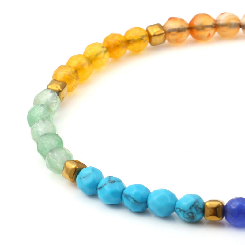 [Australia] - Jovivi 7 Chakra Crystals Gemstones Bracelet Men Women Healing Energy Semi-Precious Stone Beads Braided Bracelet Bangle Adjustable 7 Chakra Beads 