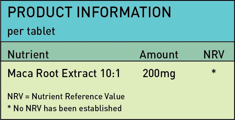 [Australia] - Maca Root Supplement Tablets — 2000mg Libido Sex Drive Increasing Pills for Men and Women — High Power Fertility, Energy, and Endurance Supplements – Pack of 120 