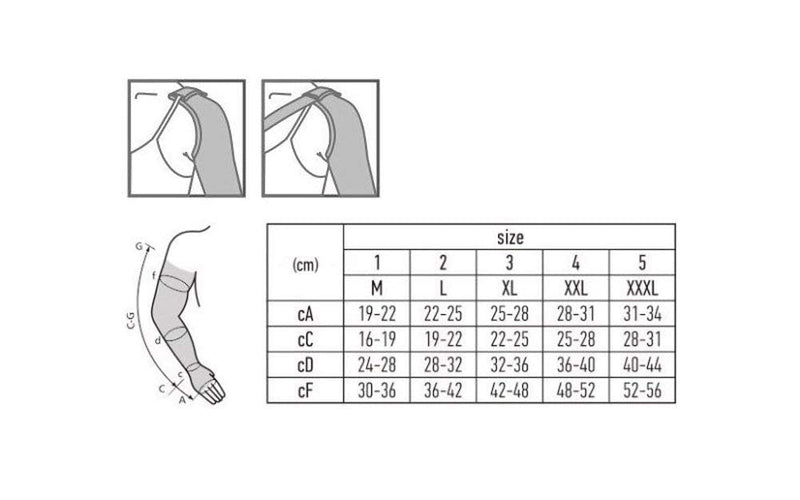 [Australia] - 23-32 mmHg POST MASTECTOMY Compression Sleeve with Gauntlet, Medical Class 2 (II) Arm Anti Swelling Support, Lymphedema Edema (XX-Large) 