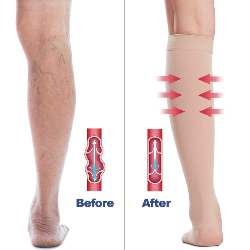 [Australia] - Beister Closed Toe Knee High Calf Compression Socks for Women & Men, Firm 20-30 mmHg Graduated Support for Varicose Veins, Edema, Flight, Pregnancy, Beige, Medium Medium (Pack of 1) 
