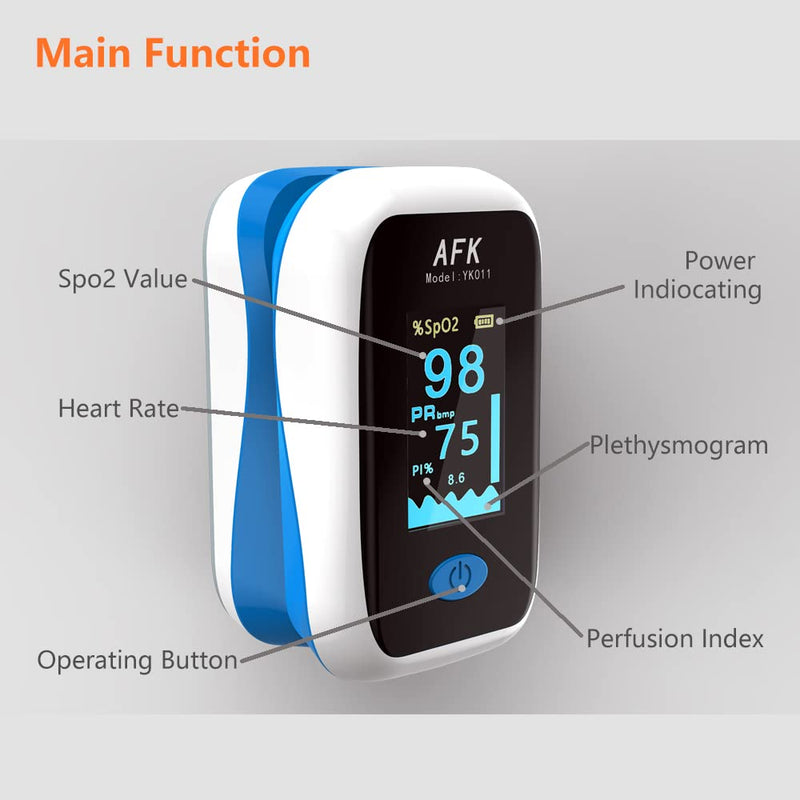 [Australia] - iNurse Fingertip Pulse Oximeter Blood Oxygen Saturation Monitor, Blood Oxygen Saturation Monitor for Heart Rate ,Fingertip Pulse Oximete (Off-White with BLUE) 