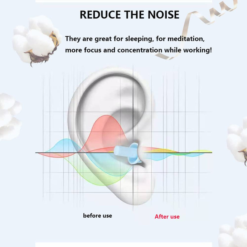 [Australia] - Earplugs for Sleeping Noise Cancelling, Reusable Ear Plugs– Super Soft, Silicone Ear Plug, for Sleeping 8 Pairs, Swimming, Snoring, Concerts, Work, Noisy Places (Orange) 
