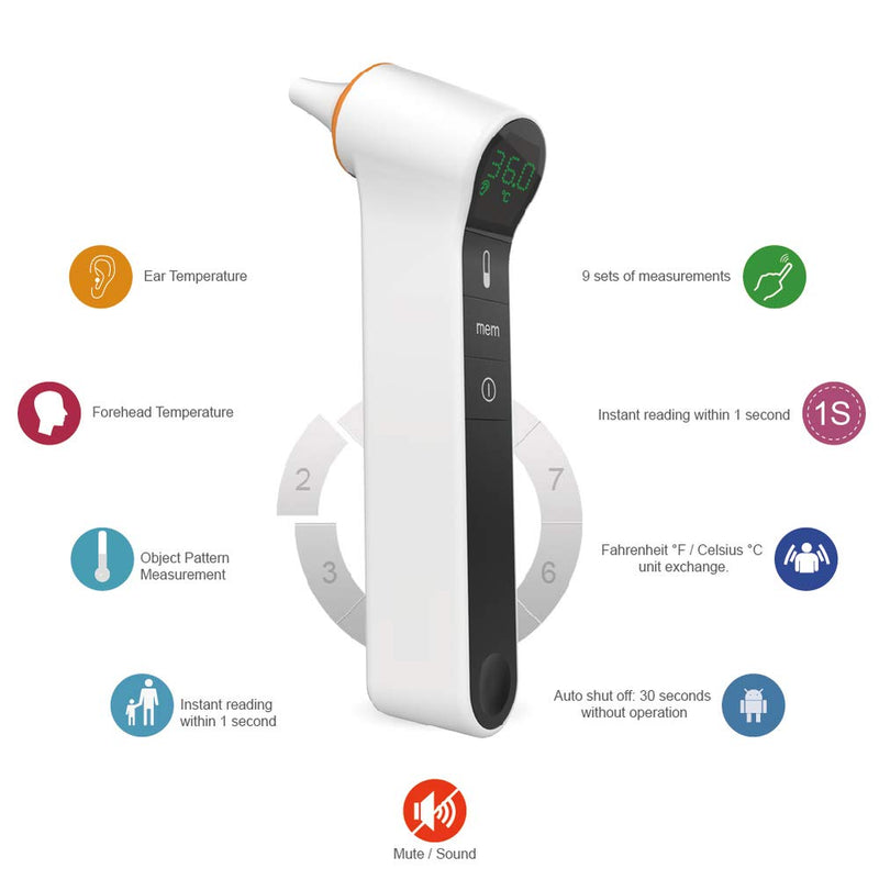 [Australia] - Kinetik Wellbeing Ear and Non-Contact Thermometer – Used by the NHS – Which? Best Buy 2021 – In Association with St John Ambulance Single 