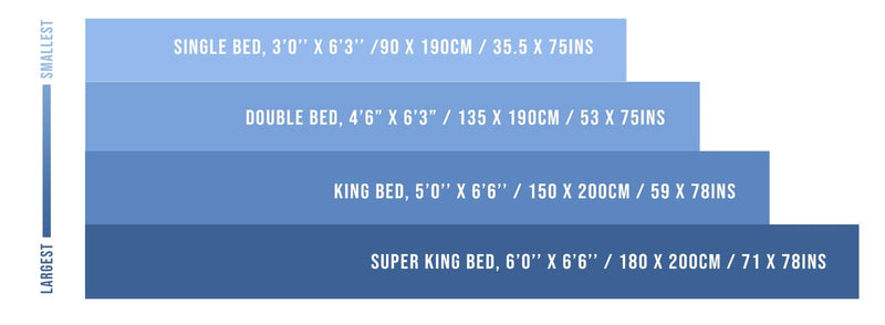 [Australia] - Heavy Duty Mattress Storage Bag by Direct Manufacturing – Single Bed, 3’0’’ x 6’3’’ / 90 x 190cm / 35.5 x 75ins 