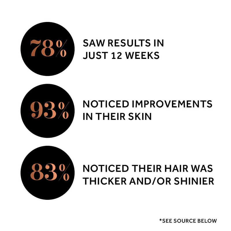 [Australia] - Absolute Collagen Marine Liquid Collagen Supplement for Men - Higher Absorption Than Tablets - 14 x 8000 mg Collagen Sachets per Box containing 7.7g Protein 