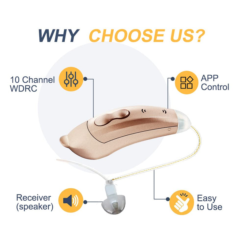 [Australia] - IncenSonic10 Channels Bluetooth Digital Hearing Aids Smart Hearing amplifier, Wireless with App Sound Assist Aid, Sound Amplifiers for Adults and Seniors SF101-Right 