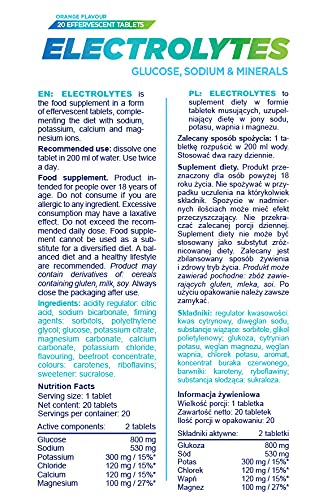 [Australia] - ALLNUTRITION Electrolytes Mineral Complex Magnesium Glucose Sodium Potassium Chloried Minerals Dietary Supplement Support During Hard Workout 20 Servings per Pack 