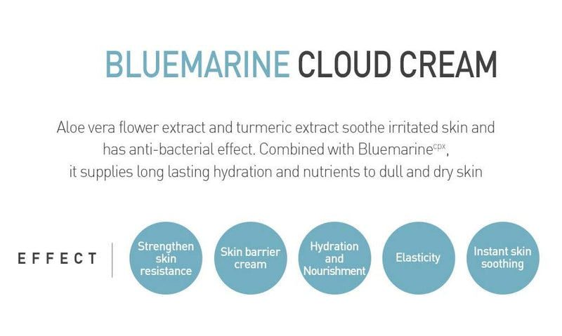 [Australia] - Daymellow Bluemarine Cloud Cream (50ml 1.69 oz) Moisturizing, Nourishing, Skin Barrier 