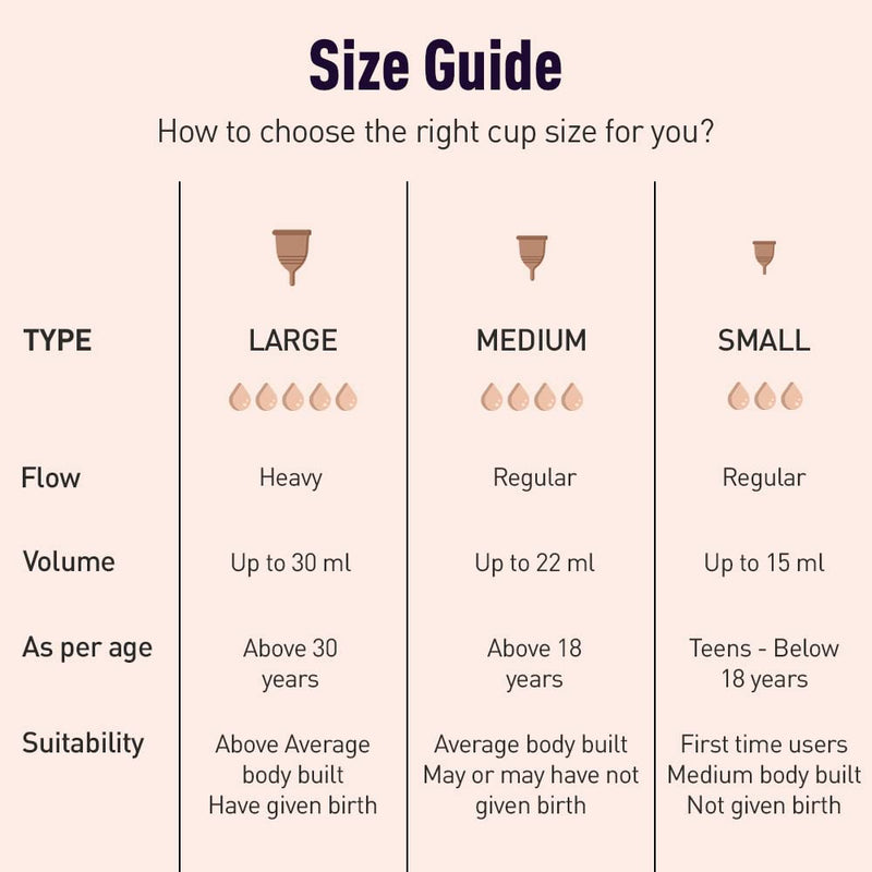 [Australia] - Sirona Reusable Menstrual Cup Small | Reusable Period Cup | Tampon and Pad Alternative | for Beginners & Teenagers Small (Pack of 1) 