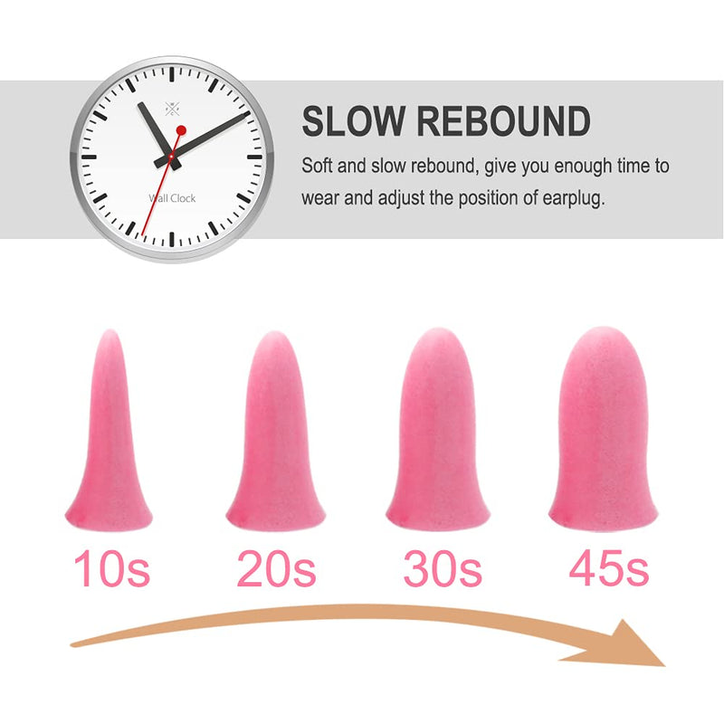 [Australia] - Slim Size Foam Ear Plugs for Small Ear Canals Women, Kids, 100 Pairs, 35dB SNR Noise Canceling Sound Blocking Reduction Earplugs for Sleeping, Snoring, Work, Shooting, Studying, Loud Noise, Pink 