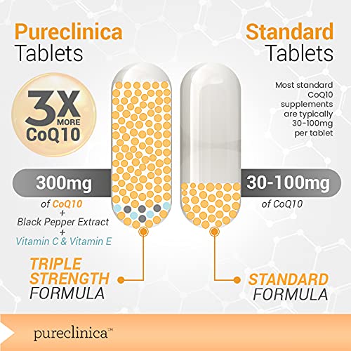 [Australia] - Fermented CoQ10 300mg x 90 Tablets. Non GMO, USP Grade. with Added Vitamin C and Black Pepper Extract for Absorption. 