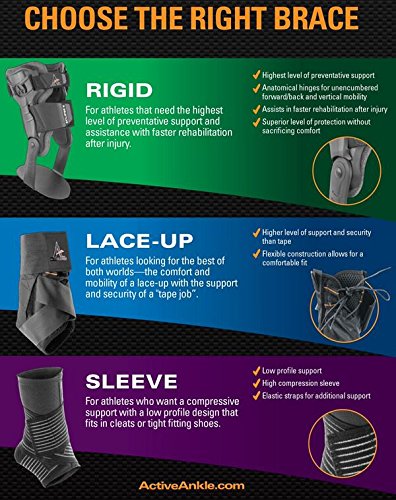 [Australia] - Cramer Products, Inc Active Ankle 329 Ankle Brace, Ankle Compression Sleeve with Straps for Men & Women, Braces for Volleyball, Football, Basketball, Rugby, Protection & Sprain Support, Black, Large 