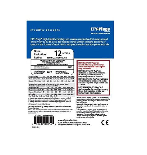 [Australia] - Etymotic Research ER20 High-Fidelity Earplugs (Concerts, Musicians, Airplanes, Motorcycles, Sensitivity and Universal Hearing Protection) - Standard, Clear Stem w/ Blue Tip Polybag 
