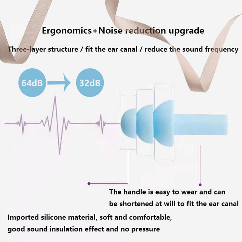 [Australia] - Earplugs for Sleeping Noise Cancelling, Reusable Ear Plugs– Super Soft, Silicone Ear Plug, for Sleeping 8 Pairs, Swimming, Snoring, Concerts, Work, Noisy Places (Orange) 