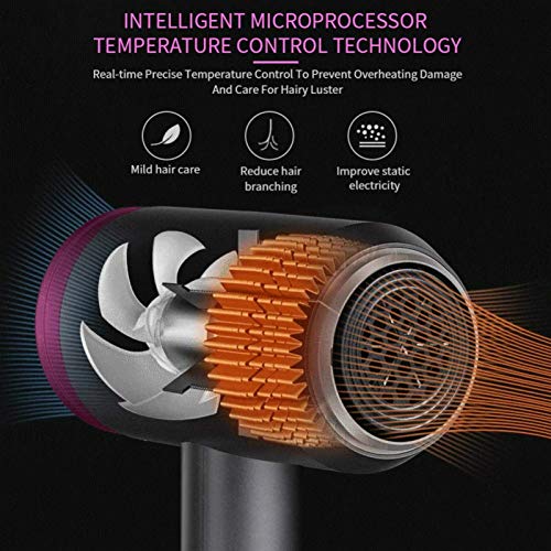 [Australia] - Jooayou Professional Hair Dryer 2000W Fast Dry Negative Ions Hair Blow Temperature Hairdryer with Diffuser Hairdryer with 2 Speeds, 3 Heating and Cool Button Iron Grey & Rose Red 