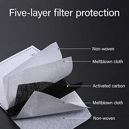 [Australia] - PM2.5 Activated Carbon Filter | Replaceable Anti-Haze & Pollution Face Covering | 5 Layers | Replaceable Filter Paper | Protective Mouth Filter for Outdoor 10 FIlters 