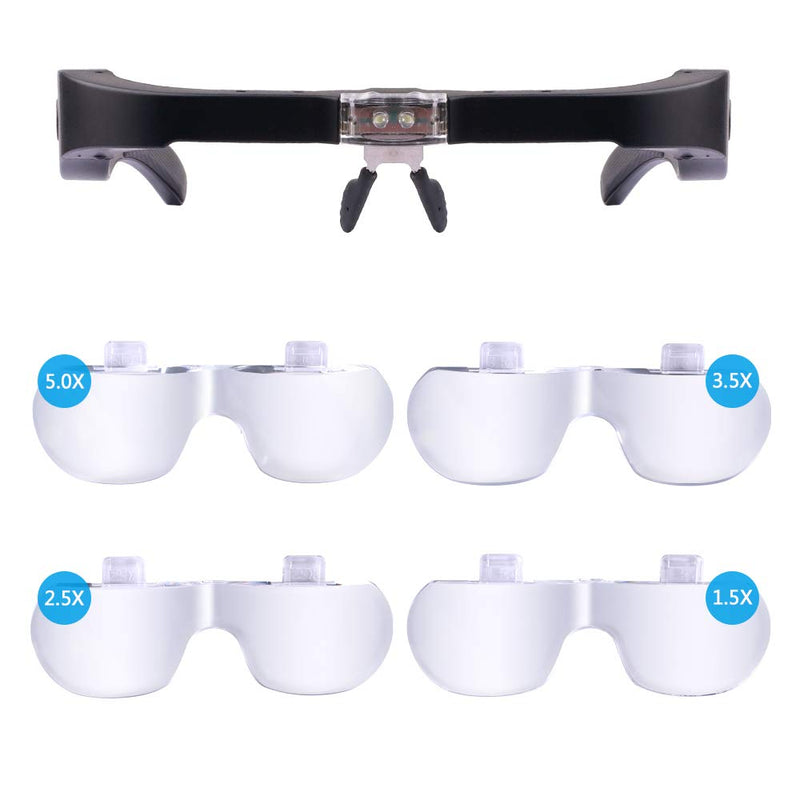 [Australia] - Head Magnifier Glasses with 2 LED Lights USB Charging Magnifying Eyeglasses for Reading Jewelry Craft Watch Repair Hobby, Detachable Lenses 1.5X, 2.5X, 3.5X,5X(Black) Headband Magnifier Glasses Usb Charging Black 