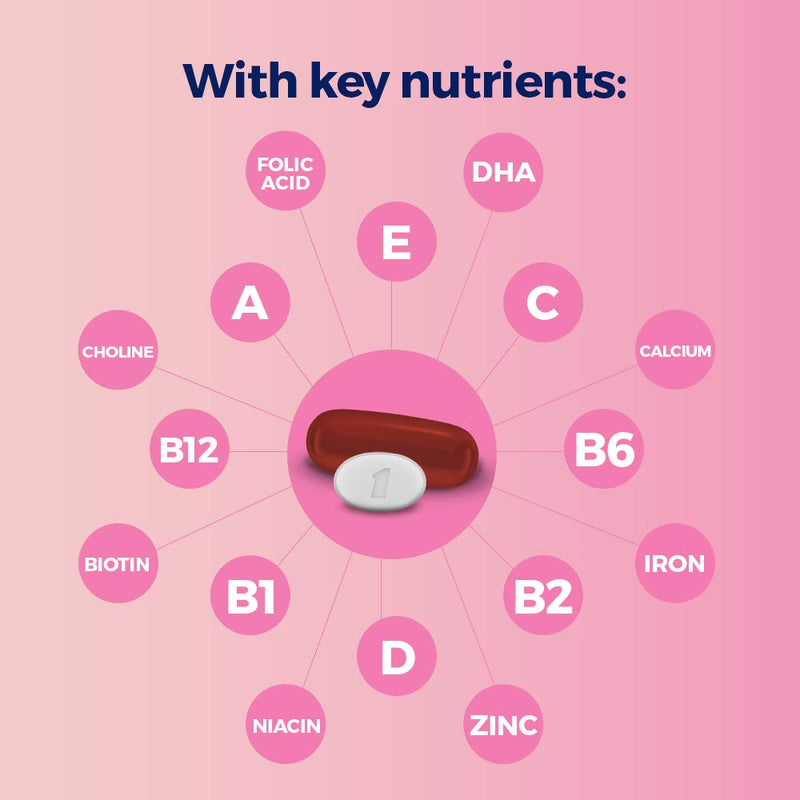 [Australia] - One A Day Womens Prenatal Advanced Complete Multivitamin with Brain Support* with Choline, Folic Acid, Omega-3 DHA & Iron for Pre, During and Post Pregnancy, 30+30 Count (60 Count Total Set) 