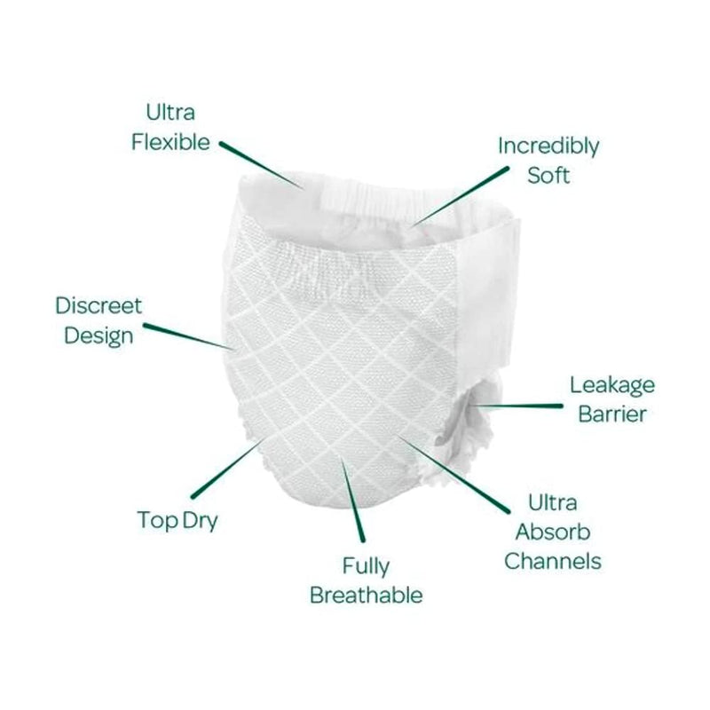 [Australia] - Bambo Nature Dreamy Boy Premium Night Pants, Aged 4-7 Size Medium (33-77 lb/15-35 kg) Pack of 10, 1000018875 10 Count (Pack of 1) 