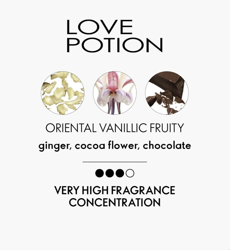 [Australia] - Oriflame Love Potion Body Cream 250mL by Oriflame 