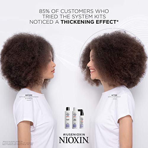 [Australia] - Nioxin 3 Part Trial Kit System 6 