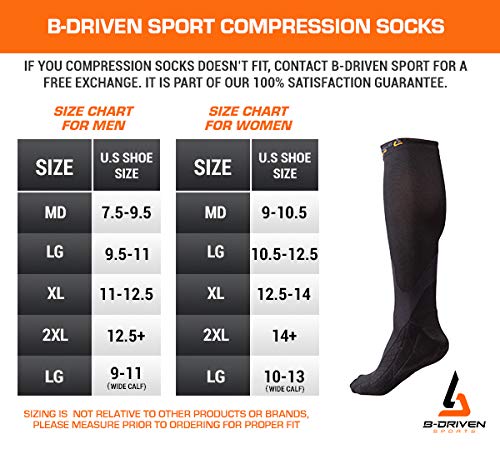 [Australia] - Medical Grade 20-30mmHG Compression Socks Women, Men - Graduated Compression Stockings for Circulation Support White (3 pair) XX-Large 