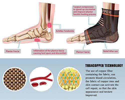 [Australia] - Thx4COPPER Infused Compression Ankle Brace, Silicone Ankle Sleeve Support, Pain Relief from Plantar Fasciitis, Achilles Tendonitis- Reduce Foot Swelling & Prevent Ankle, Single Large 