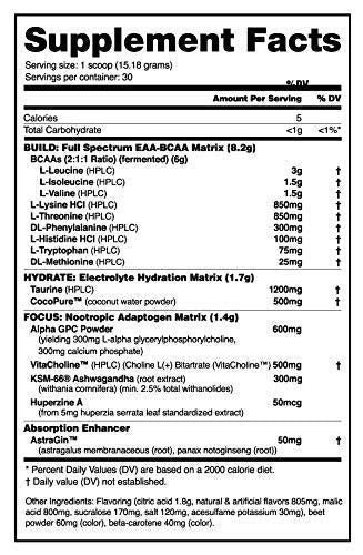 [Australia] - NutraBio Alpha EAA - All-Day Aminos - Recovery, Energy, Focus, and Hydration Supplement - Full Spectrum EAA BCAA Matrix, Electrolytes, Nootropics, Coconut Water - 30 Servings - Cherry Limeade 