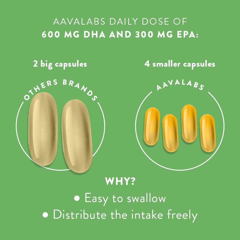 [Australia] - Premium Vegan Omega 3 High Strength [ 1100 mg ] - 600 mg DHA and 300 mg EPA per Daily dose of 4 Capsules- 120 Algae Omega 3 - with Vitamin E - from Sustainable Plant-Based Algae Oil - 1 Month Supply 