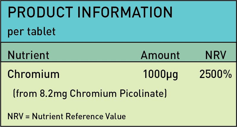 [Australia] - Chromium Picolinate 1000µg Supplements - Blood Sugar Support Appetite Control - 120 Tablets 