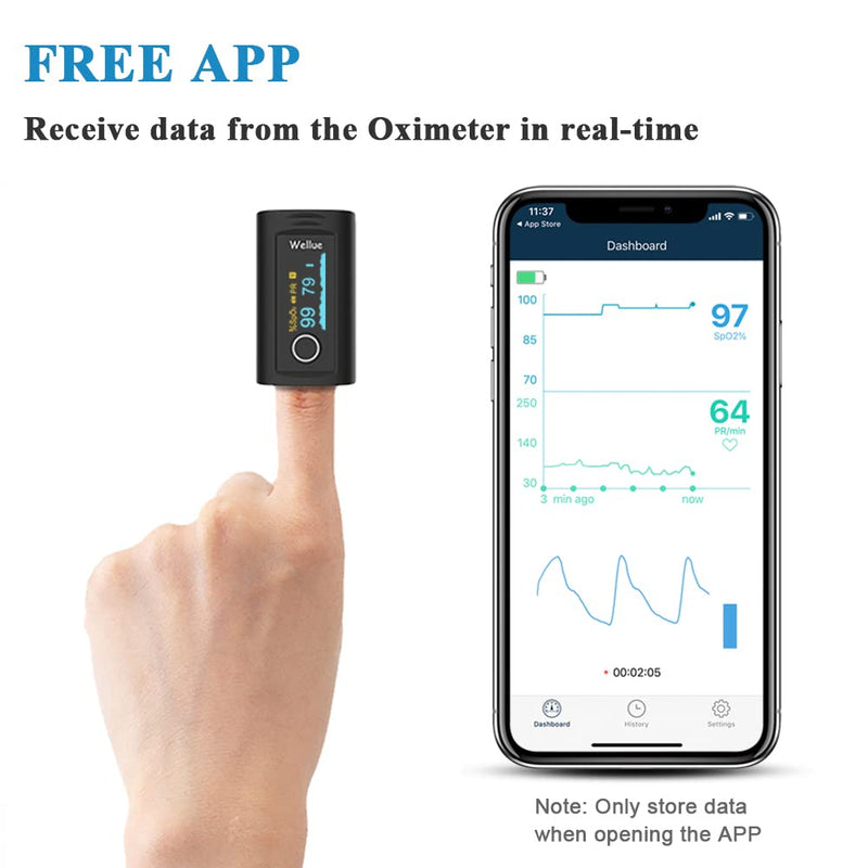 [Australia] - Wellue Bluetooth Pulse Oximeter Fingertip PC-60FW, Blood Oxygen Saturation Monitor with Free APP, Batteries, Carry Bag & Lanyard 