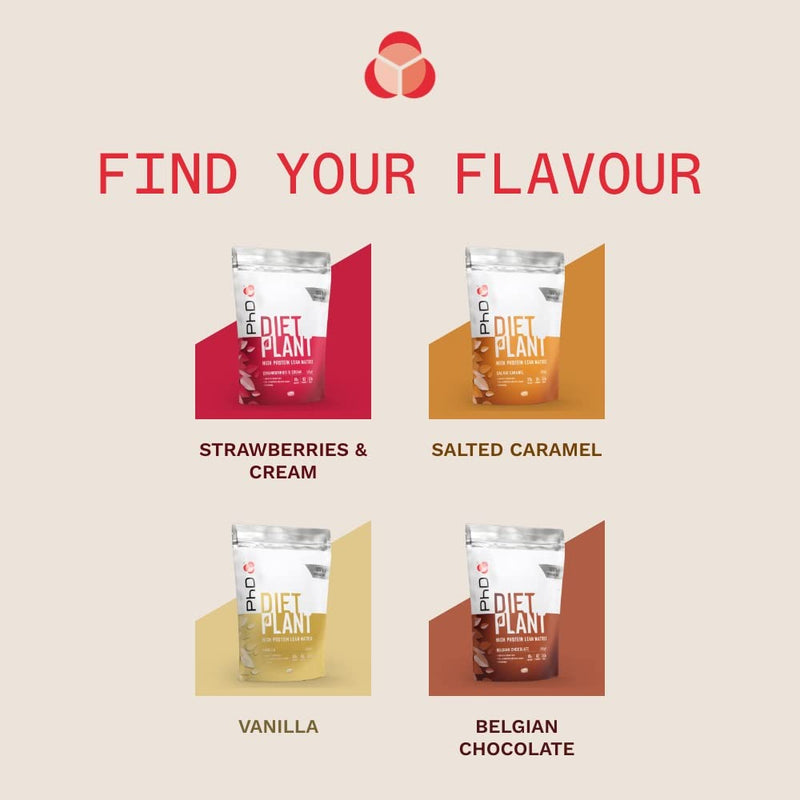[Australia] - PhD Diet Plant, low sugar Vegan Protein Powder - Belgian Chocolate Flavour - 500g, 20 Servings - 100% recyclable packaging- vegan society approved with added probiotics 