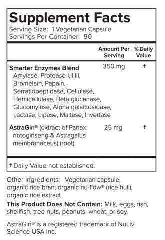 [Australia] - Smarter Nutrition Enzymes - Daily Digestive Aids with 16 Different Natural Enzymes, Nutrient Absorption Aid w Bromelain, Papain, Lactase, AstraGin (1-Month Supply - 90 Capsules) 90 Count (Pack of 1) 