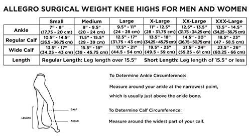 [Australia] - Allegro 30-40 mmHg Surgical 300/301 Knee High Medical Compression Stockings, Comfortable Support Garments Black Medium 