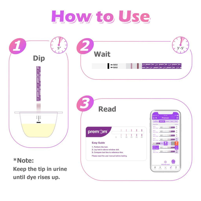 [Australia] - Premom Semi-Quantitative Ovulation Test Strips, Ovulation Predictor Kit with Smart Digital Ovulation Reader APP, Numerical Ovulation Tests, 20 LH Tests 