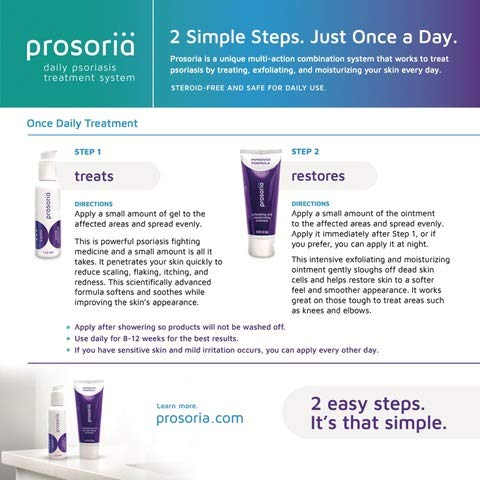 [Australia] - Prosoria Psoriasis Treatment System with Clinical Strength and Natural Botanical Ingredients - Treating, Softening and Restoring The Appearance of Skin, 2 Ounce 2 Fl Oz (Pack of 2) 