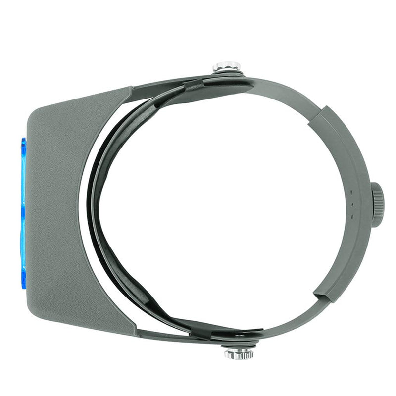 [Australia] - Double Lens Headband Magnifying Glass Head-Mounted Binocular Magnifier 1.5X 2X 2.5X 3.5X Optical Headset Magnifying Visor Reading Magnifier Jeweler Loupe with 4 Lens for Electronics Watch Repair 