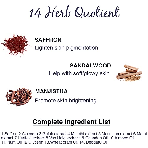 [Australia] - Blue Nectar Anti Aging Face Moisturizer - Natural Ayurvedic Saffron Cream for wrinkles and fine lines 