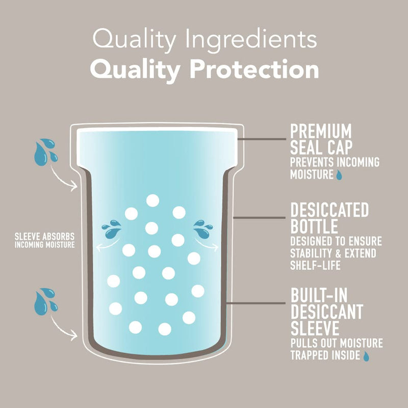 [Australia] - Daily Probiotics with Prebiotics for Women & Men | Probiotic Blend with 60 Billion CFU at Expiration, Non-GMO Verified & Vegan Certified (30 Delayed-Release Veggie Capsules) 