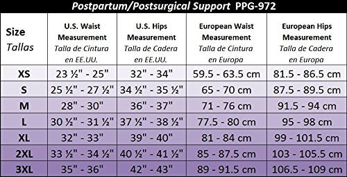 [Australia] - GABRIALLA Postpartum Body Shaping Support Girdle Panty – C-Section - Post Surgery - Abdominal Back Pain PPG-972, XX-Large 
