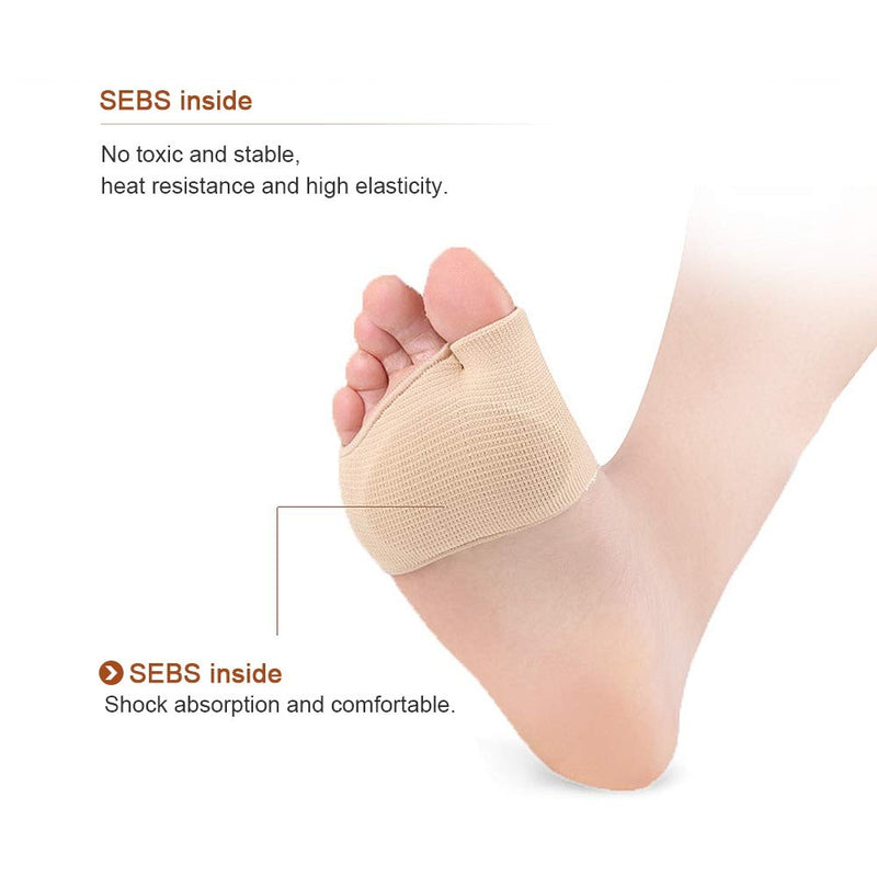 [Australia] - Bunion Corrector, Gel Toe Sleeve Metatarsal Pain Relief Forefoot Shock Pressure Relief Protection Feet Care Sports Gel Open Toe Compression Socks for Moisturizing Dry Cracked Skin(S) S 