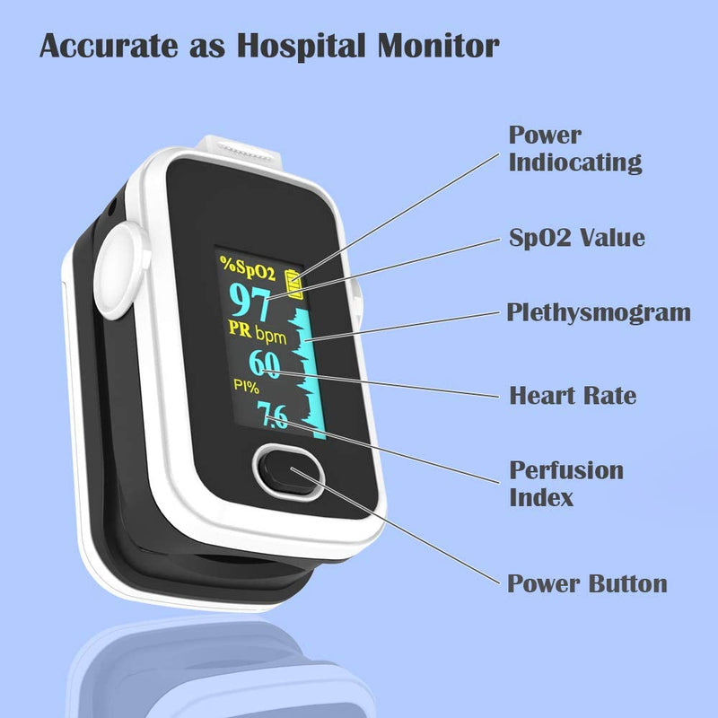 [Australia] - Pulse oximeter fingertip with Plethysmograph and Perfusion Index, Portable Blood Oxygen Saturation Monitor for Heart Rate and SpO2 Level, O2 Monitor Finger for Oxygen,Pulse Ox,Oximetro, (Black-White) 