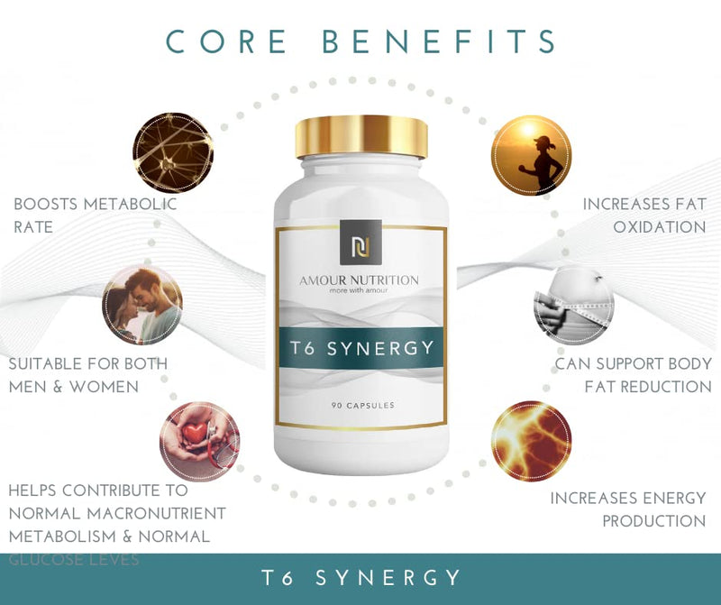 [Australia] - T6 Synergy Fat Burner, Weight Loss Support, Slimming Pills Suitable for Both Male & Females, UK Made, Safe Natural Formula 