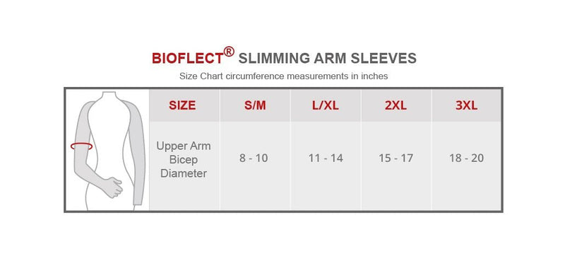[Australia] - BIOFLECT® Compression Arm Sleeves Wrap with Bio Ceramic Fibers and Micro-Massage Knit - for Support and Comfort - Black 2XL 2X-Large (Pack of 1) 