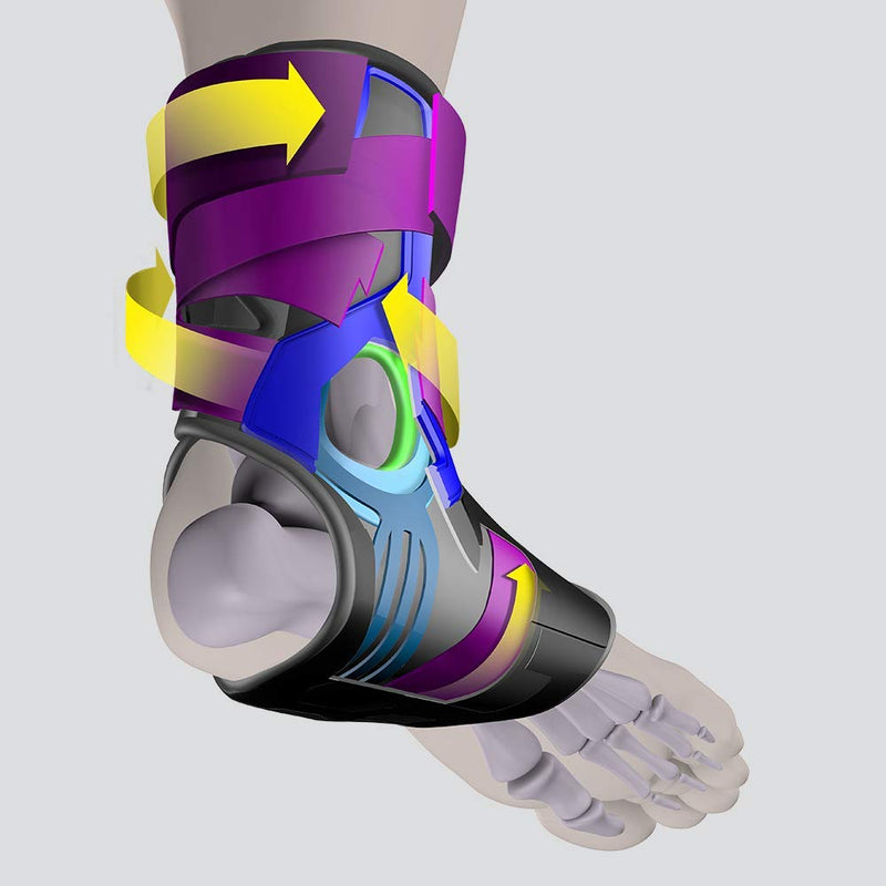[Australia] - McDavid Bio-Logix Ankle Brace – Sprain prevention/Recovery, physical Therapy, Great comfort and Support, Memory Foam Construction, Competition Grade performance and protection - perfect for Basketball, Volleyball, Football, Soccer and More. XS-S Right 
