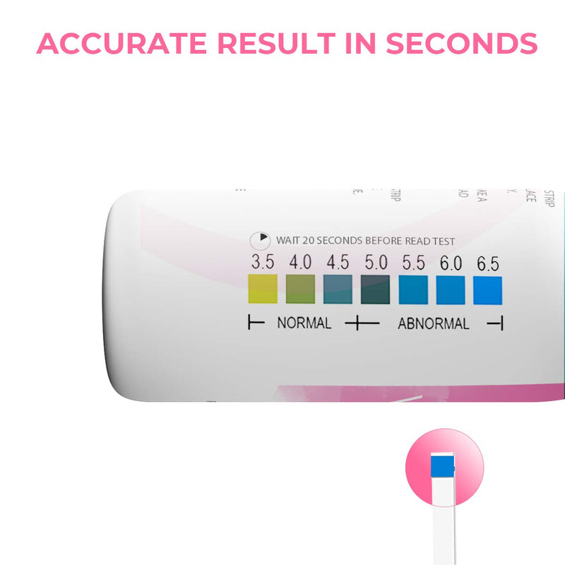 [Australia] - [20 Strips] Natureland Vaginal Health pH Test Strips, Feminine pH Test, Value Pack | Monitor Vaginal Intimate Health & Prevent Infection | Accurate Acidity & Alkalinity Balance 