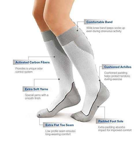 [Australia] - JOBST 7528911 Sport Knee High 15-20 mmHg Compression Socks, Black/Grey, Medium Grey 